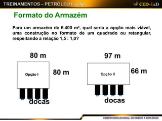 Formato do Armazém
80 m
80 m 66 m
97 m
Para um armazém de 6.400 m², qual seria a opção mais viável,
uma construção no formato de um quadrado ou retangular,
respeitando a relação 1,5 : 1,0?
Opção I Opção II
docas docas
 