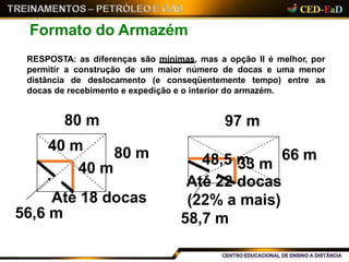 Formato do Armazém
80 m 97 m
RESPOSTA: as diferenças são mínimas, mas a opção II é melhor, por
permitir a construção de um maior número de docas e uma menor
distância de deslocamento (e conseqüentemente tempo) entre as
docas de recebimento e expedição e o interior do armazém.
48,5 m33 m
66 m80 m
40 m
40 m
Até 22 docas
(22% a mais)
58,7 m
Até 18 docas
56,6 m
 