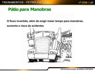 Pátio para Manobras
O fluxo invertido, além de exigir maior tempo para manobras,
aumenta o risco de acidentes
 