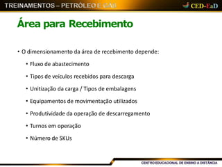Área para Recebimento
• O dimensionamento da área de recebimento depende:
• Fluxo de abastecimento
• Tipos de veículos recebidos para descarga
• Unitização da carga / Tipos de embalagens
• Equipamentos de movimentação utilizados
• Produtividade da operação de descarregamento
• Turnos em operação
• Número de SKUs
 