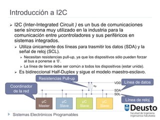 Comunicación I2C y SPI | PPTX