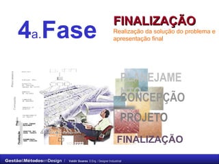 FINALIZAÇÃO   Realização da solução do problema e apresentação final 4 a. Fase PLANEJAMENTO CONCEPÇÃO PROJETO 