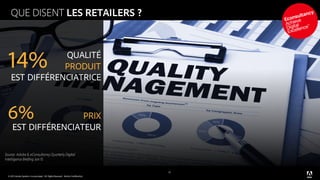 © 2015 Adobe Systems Incorporated. All Rights Reserved. Adobe Confidential.
14% QUALITÉ
PRODUIT
EST DIFFÉRENCIATRICE
6% PRIX
EST DIFFÉRENCIATEUR
QUE DISENT LES RETAILERS ?
17
Source: Adobe & eConsultancy Quarterly Digital
Intelligence Briefing Jan 15
 