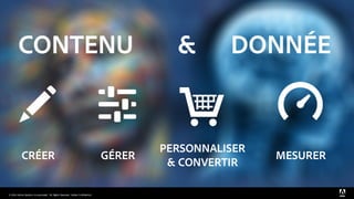 © 2016 Adobe Systems Incorporated. All Rights Reserved. Adobe Confidential.
© 2016 Adobe Systems Incorporated. All Rights Reserved. Adobe Confidential.
PERSONNALISER
& CONVERTIR
MESURERGÉRERCRÉER
CONTENU & DONNÉE
 