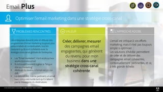 © 2016 Adobe Systems Incorporated. All Rights Reserved. Adobe Confidential.
L’email est critique à vos efforts
marketing, mais il n’est pas toujours
simple à optimiser.
Les solutions d’Adobe permettent
de créer et de délivrer des
campagnes email cohérentes,
contextuellement pertinentes, et ce,
à très grande échelle.
Les entreprises doivent créer et délivrer des
programmes d’email marketing toujours plus
personnalisés et contextualisés, tout en
s’assurant qu’ils sont cohérents avec la
stratégie cross-canal globale de l’entreprise.
• Les “Email marketers” n’ont accès qu’aux
seules données email
• Ils échouent souvent à gérer la “fatigue
dûe au marketing”.
• Attribuer du revenu à l’email est un vrai
défi.
• La délivrabilité: même pertinent, un email
bien conçu est inutile tant qu’il n’atteint
pas la messagerie du destinataire.
Optimiser l’email marketing dans une stratégie cross-canal
L’APPROCHEADOBE
Email Plus
Créer, délivrer, mesurer
des campagnes email
engageantes, qui génèrent
du revenu pour mon
business dans une
stratégie cross-canal
cohérente.
VALEURPROBLÈMES RENCONTRÉS
 