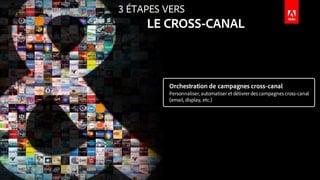 © 2016 Adobe Systems Incorporated. All Rights Reserved. Adobe Confidential.
3 ÉTAPES VERS
LE CROSS-CANAL
Orchestration de campagnes cross-canal
Personnaliser, automatiser et délivrer des campagnes cross-canal
(email, display, etc.)
 