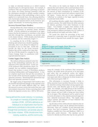 Economic Development Journal / Fall 2007 / Volume 6 / Number 4 48
to make an informed decision as to which counties
should be part of a sub-regional cluster. For example, if
northwest Ohio was interested in pursuing an automo-
tive cluster, the Cluster Steering Committee could use
the information provided to identify member counties.
Another advantage of this methodology is that it can be
applied on a nationwide basis, thus allowing identifica-
tion of potential competitor regions located elsewhere in
the country. The national clusters can be viewed as “geo-
graphic benchmarks” for monitoring industry trends.
Inventory Potential Cluster Members
Having defined the cluster industry, it is necessary to
compile an inventory of potential cluster members
(PCM). A PCM is defined as an individual or an organ-
ization that has the potential to contribute to the cluster
and who, through that contribution, can provide value
to the cluster initiative. PCMs should come from indus-
try, academia, and the community (Figure 1).
In compiling the list of PCMs, expansive
thinking and inclusiveness should be guiding
principles, since it can always be reduced (or
increased) in size at a later date. PCMs will
provide the basis for the Social Network
Analysis that will be conducted at a later date.
The list of PCMs should be compiled by the
Cluster Strategy Team, in consultation with
regional industrial experts.
Conduct Supply Chain Analysis
The industry definition adopted in the first
step of this methodology represents the core
industries of the industrial cluster. In the case
of the northwest Ohio greenhouse cluster, for
example, the core industry comprised green-
houses that produce a variety of floriculture products,
including bedding plants and hanging baskets. A clus-
ter comprises much more than just the core industry. It
also includes all the downstream suppliers of inputs and
upstream customers. Identifying these downstream sup-
pliers and upstream customers is crucial.
We suggest using an input/output (I/O) model to iden-
tify forward and backward linkages in the regional econo-
my. One such I/O model, IMPLAN (MIG, Inc. 2004),
deconstructs economic activity that results from inter- and
intra-industry transactions. It uses a sectoring scheme that
divides the regional economy into a 500 by 500 matrix.
The entries in the matrix are based on the dollar
amount that each industry sells to (and purchases from)
other industries in the economy of interest. It measures
the amount of final consumption by residents of the
region, as well as how much each industry exports from
the region. County data are, in turn, aggregated or
“rolled-up” to conform to the larger regional economy
(Carroll and Smith 2006).
I/O modeling identifies supply chain relationships in
the local economy. The model shows the dollar amounts
an industry purchases from other businesses in the
region. For example, a supply chain analysis of the
northwest Ohio automotive industry shows that the
local automotive industry purchases over $27 million of
locally-produced steel pipes and tubes (Table 1).
The model also shows the percentage of the total
demand for a particular input is procured locally and
how much is imported from outside the region. Again,
using the example of the northwest Ohio automotive
industry, the model shows 60 percent of its steel pipes
and tubes that are produced within the region.
Alternatively, 40 percent of the industry’s demand for
steel pipes and tubes is being met by firms located out-
side of the local region (Table 1).
This information is necessary because it helps to
define potential cluster members beyond the core indus-
try, identifies existing relationships among regional pro-
duction units, and identifies gaps in the local supply
chain. For example, only eight percent of the northwest
Ohio automotive industry’s demand for the output of
blast furnaces and steel mills is being met from within
the local region. This information can be useful to local
economic developers as they identify potential targets for
their industrial recruitment efforts. The supply chain
analysis permits identification of local industries (by
NAICS codes) in the chain.
Specific data on firms within relevant industries that are
located within the region can be obtained from business
directories. There are a number of such directories that
provide firm level information. The Selectory Business
Database available from Dun and Bradstreet (2007) is a
particularly useful directory. This database can be
scanned to identify local firms that may become potential
Having defined the cluster industry, it is necessary
to compile an inventory of potential cluster
members (PCM). A PCM is defined as an
individual or an organization that has the
potential to contribute to the cluster and who,
through that contribution, can provide value to
the cluster initiative. PCMs should come from
industry, academia, and the community.
Table 1.
Regional Output and Supply Chain Share for
Northwest Ohio Automotive Industry
Local Supply
Supply Industry Regional Output Chain Share
Steel pipes and tubes $27,950,014 60%
Blast furnaces and steel mills $42,925,640 8%
Special dies and tools and accessories $24,510,412 62%
Paperboard containers and boxes $24,179,072 57%
Legal services $23,989,134 38%
Source: Calculations completed by authors.
 