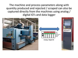 IcSoft - Paperless Factory | PPTX