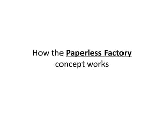 IcSoft - Paperless Factory | PPTX