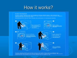 How it works?How it works?
 