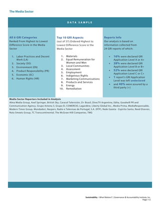The Media Sector
Sustainability – What Matters? | Governance & Accountability Institute, Inc.
D A T A S A M P L E
All 6 GRI Categories
Ranked From Highest to Lowest
Difference Score in the Media
Sector
1. Labor Practices and Decent
Work (LA)
2. Society (SO)
3. Environment (EN)
4. Product Responsibility (PR)
5. Economic (EC)
6. Human Rights (HR)
Top 10 GRI Aspects
(out of 37) Ordered Highest to
Lowest Difference Score in the
Media Sector
1. Materials
2. Equal Remuneration for
Women and Men
3. Local Communities
4. Assessment
5. Employment
6. Indigenous Rights
7. Marketing Communications
8. Products and Services
9. Energy
10. Remediation
Reports Info
Our analysis is based on
information collected from
24 GRI reports of which:
• 16% were declared GRI
Application Level A or A+
• 28% were declared GRI
Application Level B or B+
• 52% were declared GRI
Application Level C or C+
• 1 report’s GRI Application
Level was left undeclared
• and 40% were assured by a
third party (+)
Media Sector Reporters Included in Analysis
Alma Media Group, Axel Springer, British Sky, Caracol Televisión, D+ Brasil, DirecTV Argentina, Edita, Goodwill PR and
Communication Agency, Grupo Antena 3, Grupo EL COMERCIO, Lagardère, Liberty Global Inc., Media Prima, MediaResponsable,
Modern Times Group, Mondadori, Naspers, Radio e Televisao de Portugal, S.A. (RTP), Rede Gazeta - Espirito Santo, Reed Elsevier,
Roto Smeets Group, TC Transcontinental, The McGraw-Hill Companies, TMG
Page 112
 