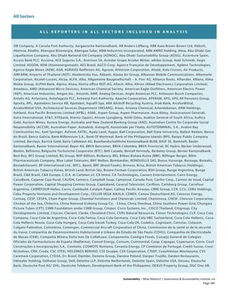 All Sectors
Sustainability – What Matters? | Governance & Accountability Institute, Inc.
A L L R E P O R T E R S I N A L L S E C T O R S I N C L U D E D I N A N A L Y S I S
3M Company, A Coruña Port Authority, Aargauische Kantonalbank, AB Anders Löfberg, ABB Asea Brown Boveri Ltd, Abbott,
Abeinsa, Abellio, Abengoa Bioenergía, Abengoa Solar, ABM Industries Incorporated, ABN AMRO Holding, Absa, Abu Dhabi Gas
Liquefaction Company, Abu Dhabi National Oil Company (ADNOC), Abu Dhabi Sustainability Group (ADSG), Accenture Spain,
Access Bank PLC, Acciona, ACE Seguros S.A., Acerinox SA, Acindar Grupo Arcelor Mittar, adidas Group, Aebi Schmidt, Aegis
Limited, AEGON, AEM (Atomenergomash), AES Brasil, AGCO Corp, Agence Française de Développement, Agilent Technologies,
Agnico-Eagle Mines (AEM), AGR, AGRAVIS Raiffeisen AG, Agrium, Ahlstrom Corporation, Ahold, Aida Cruises, Air Products,
AIRFARM, Airports of Thailand (AOT), Akademiska Hus, Akbank, Alaska Air Group, Albanian Mobile Communications, Albemarle
Corporation, Alcatel-Lucent, Alcoa, ALFA, Alko, Allgemeine Baugesellschaft – A. Porr AG, Alliance Boots, Alliander, Allianz, Alma
Media Group, ALPHA Bank, Alpina, Alsea, Alstria office REIT-AG, Altech, Altia, Altron (Allied Electronics Corporation Limited),
Amadeus, AMD (Advanced Micro Devices), American Chemical Society, American Eagle Outfitters, American Electric Power
(AEP), American Industries, Amgen Inc., Amorim, AMR, Analog Devices, Anglo American PLC, Anheuser-Busch Companies,
Antalis AG, Antaviana, Antofagasta PLC, Antwerp Port Authority, Apache Corporation, APERAM, APG, APG All Pensions Group,
Apivita, APL, Apotekens Service AB, Apoteket, Aquafil Spa, ARA Altstoff Recycling Austria, Arab Bank, ArcelorMittal,
ArcelorMittal USA, Architectural Services Department (HKSARG), Areas, Arizona Chemical, Arlandabanan, ARM Holdings,
Ashland, Asia Pacific Breweries Limited (APBL), ASML, Aspen Group, Aspen Pharmacare, Assa Abloy, Assicurazioni Generali,
Astra International, AT&T, ATEbank, Atento (Spain), Atrium Ljungberg, Attiki Odos, Auditor General of South Africa, AuRico
Gold, Aurizon Mines, Aurora Energy, Australia and New Zealand Banking Group (ANZ), Australian Centre for Corporate Social
Responsibility (ACCSR), Australian Paper, Autodesk, Autogrill, Autostrade per l'Italia, AUTOTERMINAL, S.A., Avalon Bay
Communities Inc, Axel Springer, Axfood, AXTEL, Ayala Land, Aygaz, Ball Corporation, Ball State University, Ballast Nedam, Banco
do Brasil, Banco Galicia, Bank Millennium S.A., Bank Of Montreal, Bank of the Philippine Islands (BPI), Banpu Public Company
Limited, Barclays, Barrick Gold, Barry Callebaut AG, Basellandschaftliche Kantonalbank BLKB, BASF SE, Bashneft, Basler
Kantonalbank, Baxter International, Bayer AG, BBVA Bancomer, BBVA Colombia, BBVA Provincial, BC Hydro, Becker Underwood,
Beelen, Befimmo, Belgische Technische Cooperatie (BTC), Bell Canada, Bentall Kennedy, Berkeley Group, Berner Kantonalbank,
Best Buy, BFS Group Limited, BG Group, BHP Billiton, BicBanco, BIG, Bilbao Bizkaia Kutxa (BBK), Bilfinger Berger, Bilim
Pharmaceuticals Company, Blue Label Telecoms, BNY Mellon, Bombardier, BONDUELLE SAS, Bonus Vorsorge, Borouge, Boskalis,
BostadsGaranti, BP International Ltd., BPCL, Bpost, BRF (Brasil Foods), Brinova, Brisa, British American Tobacco (Holdings),
British American Tobacco Korea, British Land, British Sky, Brown-Forman Corporation, BSH Group, Bunge Argentina, Bunge
Brazil, C&A Brazil, C&A Europe, C.D.A. di Cattelan srl, CA Immo, CA Technologies, Caesars Entertainment, Cairn Energy,
CaixaBank, Cajamar Caja Rural, CALIDA, Cameco, Campbell Soup, Camposol, Canada Post, Canfor Corp., Canton de Vaud, Capital
Power Corporation, Capital Shopping Centres Group, Capitaland, Caracol Televisión, Carillion, Carlsberg Group, Carrefour
Argentina, CARREFOUR Hellas, Carris, Cashbuild, Catalyst Paper, Cathay Pacific Airways, CBRE Group, CCR, CCU, CEBU Holdings,
Cebu Property Ventures and Development Corp., CELLER VEGA AIXALA, CEMEX, Cemex Deutschland AG, Cenovus Energy,
Cermaq, CESP, CESPA, Cham Paper Group, Chambal Fertilizers and Chemicals Limited, Cheminova, CHESF, Chevron Corporation,
Chicken of the Sea, Chilectra, China National Erzhong Group Co. - China, China Shenhua, China Southern Power Grid, Chungwa
Picture Tubes (CPT), CIMB Foundation under CIMB Group, Cimpor, Cisco Systems, Inc., CISCO Thailand, Citigroup, City
Developments Limited, Citycon, Clariant, Clarke, Cleveland Clinic, Cliffs Natural Resources, Clover Technologies, CLP, Coca-Cola
Company, Coca-Cola de Argentina, Coca-Cola Femsa, Coca-Cola Germany, Coca-Cola HBC Switzerland, Coca-Cola Hellenic, Coca-
Cola Hellenic Russia, Coca-Cola Hungary, Coca-Cola İcecek Turkey, Coca-Cola UK, Codelco, Cognizant, Coinstar, Colacem,
Colgate-Palmolive, Colombina, Comergon, Commercial Aircraft Corporation of China, Commission de la santé et de la sécurité
du travai, Companhia de Desenvovimento Habitacional e Urbano do Estado de São Paulo (CDHU), Companhia de Electricidade
de Macau (CEM), Compañía Minera Doña Inés De Collahuasi, Componenta, ConAgra Foods, Consejo General de Colegios
Oficiales de Farmacéuticos de España (Redfarma), Consol Energy, Consum, Continental, Coop, Copagaz, Copersucar, Corio, Cosil
Construções e Incorporações S.A., Cosmote, COSMOTE Romania, Covanta Energy, CP Comboios de Portugal, Credit Suisse, Crest
Nicholson, CRH, Croda, CSC STEEL HOLDINGS BERHAD, CSS Gruppe, CSX Corporation, CTEEP, Cuauhtémoc Moctezuma, CVS
Caremark Corporation, CYDSA, D+ Brasil, Daimler, Danone Group, Danone Poland, Danper Trujillo, Darden Restaurants,
Dätwyler Holding, Delhaize Group, Dell, Deloitte LLP, Deloitte Netherlands, Deloitte Spain, Deloitte USA, Dessau, Deutsche
Bank, Deutsche Post AG/ DHL, Deutsche Telekom, Development Bank of the Philippines, DEXUS Property Group, DGC One AB,
Page 189
 