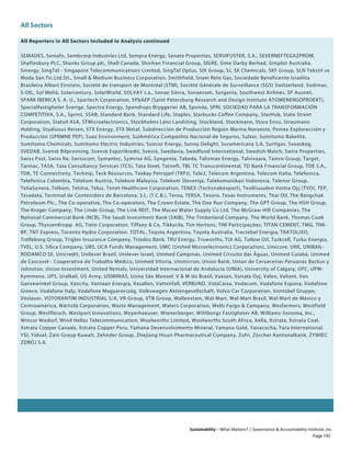 All Sectors
Sustainability – What Matters? | Governance & Accountability Institute, Inc.
All Reporters in All Sectors Included in Analysis continued
SEMADES, Semafo, Sembcorp Industries Ltd, Sempra Energy, Senate Properties, SERVIFUSTER, S.A., SEVERNEFTEGAZPROM,
Shaftesbury PLC, Shanks Group plc, Shell Canada, Shinhan Financial Group, SIGRE, Sime Darby Berhad, Simplot Australia,
Sinergy, SingTel - Singapore Telecommunications Limited, SingTel Optus, SIX Group, SJ, SK Chemicals, SKF Group, SLN Tekstil ve
Moda San.Tic.Ltd.Sti., Small & Medium Business Corporation, Smithfield, Snam Rete Gas, Sociedade Beneficente Israelita
Brasileira Albert Einstein, Société de transport de Montréal (STM), Société Générale de Surveillance (SGS) Switzerland, Sodimac,
S-OIL, Sol Meliá, Solarcentury, SolarWorld, SOLVAY s.a., Sonae Sierra, Sonaecom, Sorgenia, Southwest Airlines, SP Ausnet,
SPARK IBERICA S. A. U., Spartech Corporation, SPbAEP (Saint Petersburg Research and Design Institute ATOMENERGOPROEKT),
Specialfastigheter Sverige, Spectra Energy, Spendrups Bryggerier AB, Sponda, SPRI. SOCIEDAD PARA LA TRANSFORMACIÓN
COMPETITIVA, S.A., Sprint, SSAB, Standard Bank, Standard Life, Staples, Starbucks Coffee Company, StarHub, State Street
Corporation, Statoil ASA, STMicroelectronics, Stockholms Läns Landsting, Stockland, Stockmann, Stora Enso, Straumann
Holding, Studiosus Reisen, STX Energy, STX Metal, Subdirección de Producción Región Marina Noroeste, Pemex Exploracción y
Producción (SPRMNE PEP), Suez Environment, SulAmérica Companhia Nacional de Seguros, Sulzer, Sumitomo Bakelite,
Sumitomo Chemicals, Sumitomo Electric Industries, Suncor Energy, Sunny Delight, Suramericana S.A, Surtigas, Sveaskog,
SVEDAB, Svensk Bilprovning, Svensk Exportkredit, Svevia, Swedavia, Swedfund International, Swedish Match, Swire Properties,
Swiss Post, Swiss Re, Swisscom, Symantec, Symrise AG, Syngenta, Takeda, Talisman Energy, Talvivaara, Tamro Group, Target,
Tarmac, TASA, Tata Consultancy Services (TCS), Tata Steel, Tatneft, TBI, TC Transcontinental, TD Bank Financial Group, TDE S.A.,
TDK, TE Connectivity, Technip, Teck Resources, Teekay Petrojarl (TKPJ), Tele2, Telecom Argentina, Telecom Italia, Telefonica,
Telefonica Colombia, Telekom Austria, Telekom Malaysia, Telekom Slovenije, Telekomunikasi Indonesia, Telenor Group,
TeliaSonera, Telkom, Telstra, Telus, Tenet Healthcare Corporation, TENEX (Techsnabexport), Teollisuuden Voima Oyj (TVO), TEP,
Teradata, Terminal de Contenidors de Barcelona, S.L. (T.C.B.), Terna, TERSA, Tesoro, Texas Instruments, Thai Oil, The Bangchak
Petroleum Plc., The Co-operative, The Co-operators, The Crown Estate, The Doe Run Company, The GPT Group, The HSH Group,
The Kroger Company, The Linde Group, The Link REIT, The Macao Water Supply Co Ltd, The McGraw-Hill Companies, The
National Commercial Bank (NCB), The Saudi Investment Bank (SAIB), The Timberland Company, The World Bank, Thomas Cook
Group, ThyssenKrupp AG, Tieto Corporation, Tiffany & Co, Tikkurila, Tim Hortons, TIM Participações, TITAN CEMENT, TMG, TNK-
BP, TNT Express, Toronto Hydro Corporation, TOTAL, Toyota Argentina, Toyota Australia, Tractebel Energia, TRATOLIXO,
Trelleborg Group, Triglav Insurance Company, Triodos Bank, TRU Energy, Truworths, TUI AG, Tullow Oil, Turkcell, Turku Energia,
TVEL, U.S. Silica Company, UBS, UCA Funds Management, UMC (United Microelectronics Corporation), Umicore, UNE, UNIBAIL-
RODAMCO SE, Unicredit, Unilever Brazil, Unilever Israel, Unimed Campinas, Unimed Circuito das Águas, Unimed Cuiabá, Unimed
de Cascavel - Cooperativa de Trabalho Médico, Unimed Vitoria, Unimicron, Union Bank, Union de Cervecerias Peruanas Backus y
Johnston, Union Investment, United Rentals, Universidad Internacional de Andalucía (UNIA), University of Calgary, UPC, UPM-
Kymmene, UPS, Uralkali, US Army, USIMINAS, Usina São Manoel, V & M do Brasil, Vaasan, Vaisala Oyj, Valeo, Valiant, Van
Gansewinkel Group, Vancity, Vantaan Energia, Vasallen, Vattenfall, VERBUND, VidaCaixa, Vodacom, Vodafone Espana, Vodafone
Greece, Vodafone Italy, Vodafone Magyarország, Volkswagen Aktiengesellschaft, Volvo Car Corporation, Vontobel Gruppe,
Vöslauer, VOTORANTIM INDUSTRIAL S/A, VR-Group, VTB Group, Wallenstam, Wal-Mart, Wal-Mart Brasil, Wal-Mart de México y
Centroamérica, Wärtsilä Corporation, Waste Management, Waters Corporation, Wells Fargo & Company, Wesfarmers, Westfield
Group, Westfleisch, Westport Innovations, Weyerhaeuser, Wienerberger, Wihlborgs Fastigheter AB, Williams-Sonoma, Inc.,
Wincor Nixdorf, Wind Hellas Telecommunication, Woolworths Limited, Woolworths South Africa, Xella, Xstrata, Xstrata Coal,
Xstrata Copper Canada, Xstrata Copper Peru, Yamana Desenvolvimento Mineral, Yamana Gold, Yanacocha, Yara International,
YSI, Yüksel, Zain Group Kuwait, Zehnder Group, Zhejiang Hisun Pharmaceutical Company, Zofri, Zürcher Kantonalbank, ŻYWIEC
ZDRÓJ S.A.
Page 192
 