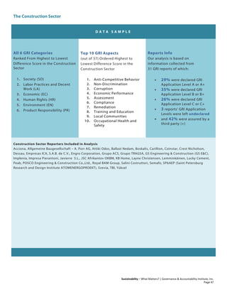 The Construction Sector
Sustainability – What Matters? | Governance & Accountability Institute, Inc.
D A T A S A M P L E
All 6 GRI Categories
Ranked From Highest to Lowest
Difference Score in the Construction
Sector
1. Society (SO)
2. Labor Practices and Decent
Work (LA)
3. Economic (EC)
4. Human Rights (HR)
5. Environment (EN)
6. Product Responsibility (PR)
Top 10 GRI Aspects
(out of 37) Ordered Highest to
Lowest Difference Score in the
Construction Sector
1. Anti-Competitive Behavior
2. Non-Discrimination
3. Corruption
4. Economic Performance
5. Assessment
6. Compliance
7. Remediation
8. Training and Education
9. Local Communities
10. Occupational Health and
Safety
Reports Info
Our analysis is based on
information collected from
31 GRI reports of which:
• 29% were declared GRI
Application Level A or A+
• 35% were declared GRI
Application Level B or B+
• 26% were declared GRI
Application Level C or C+
• 3 reports' GRI Application
Levels were left undeclared
• and 42% were assured by a
third party (+)
Construction Sector Reporters Included in Analysis
Acciona, Allgemeine Baugesellschaft – A. Porr AG, Attiki Odos, Ballast Nedam, Boskalis, Carillion, Coinstar, Crest Nicholson,
Dessau, Empresas ICA, S.A.B. de C.V., Engro Corporation, Grupo ACS, Grupo TRAGSA, GS Engineering & Construction (GS E&C),
Implenia, Impresa Pierantoni, Javierre S.L., JSC Afrikantov OKBM, KB Home, Layne Christensen, Lemminkäinen, Lucky Cement,
Peab, POSCO Engineering & Construction Co.,Ltd., Royal BAM Group, Salini Costruttori, Semafo, SPbAEP (Saint Petersburg
Research and Design Institute ATOMENERGOPROEKT), Svevia, TBI, Yüksel
Page 47
 