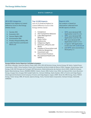 The Energy Utilities Sector
Sustainability – What Matters? | Governance & Accountability Institute, Inc.
D A T A S A M P L E
All 6 GRI Categories
Ranked From Highest to Lowest
Difference Score in the Energy
Utilities Sector
1. Society (SO)
2. Economic (EC)
3. Human Rights (HR)
4. Environment (EN)
5. Product Responsibility (PR)
6. Labor Practices and Decent
Work (LA)
Top 10 GRI Aspects
(out of 37) Ordered Highest to
Lowest Difference Score in the
Energy Utilities Sector
1. Compliance
2. Anti-Competitive Behavior
3. Labor/Management
Relations
4. Public Policy
5. Biodiversity
6. Indigenous Rights
7. Emissions, Effluents and
Waste
8. Freedom of Association and
Collective Bargaining
9. Investment and
Procurement Practices
10. Occupational Health and
Safety
Reports Info
Our analysis is based on
information collected from
49 GRI reports of which:
• 42% were declared GRI
Application Level A or A+
• 39% were declared GRI
Application Level B or B+
• 8% were declared GRI
Application Level C or C+
• 5 reports' GRI Application
Levels were left undeclared
• and 65% were assured by a
third party (+)
Energy Utilities Sector Reporters Included in Analysis
AES Brasil, Alliander, American Electric Power (AEP), APG, APG All Pensions Group, Aurora Energy, BC Hydro, Capital Power
Corporation, CHESF, China Southern Power Grid, Companhia de Electricidade de Macau (CEM), Copagaz, Dong Energy, Duke
Energy, E.ON, EDP (Energias de Portugal), EDP Renováveis, Elektrizitätswerke des Kantons Zürich (EKZ), EnBW AG (Energie
Baden-Wüerttemberg), Enexis, ERARING ENERGY, Eskom, Essent, EWO, Exelon Corp, FEDA, Gas Natural SDG, Green Mountain
Energy, Gruppo Hera, Gruppo SGR, Guelph Hydro Inc., Horizon Holdings, Hydro Quebec, IDGC of Centre and Volga Region
(Interregional Distributive Grid Company of Centre and Volga Region), Isagen, KHNP, Neste Oil, NRG Energy, Nuon, POSCO
Energy, Power Seraya, RWE, SP Ausnet, Spectra Energy, Terna, Toronto Hydro Corporation, Vantaan Energia, Vattenfall,
VERBUND
Page 67
 