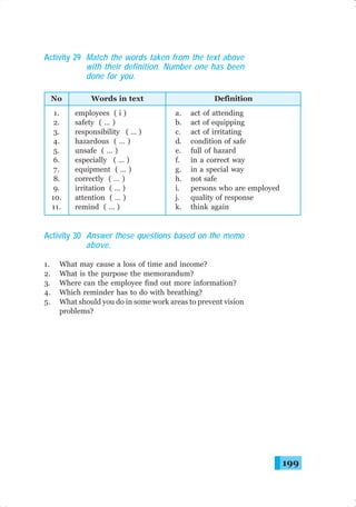 Activity 29 Match the words taken from the text above
with their definition. Number one has been
done for you.
No
1.
2.
3.
4.
5.
6.
7.
8.
9.
10.
11.

Words in text
employees ( i )
safety ( … )
responsibility ( … )
hazardous ( … )
unsafe ( … )
especially ( … )
equipment ( … )
correctly ( … )
irritation ( … )
attention ( … )
remind ( … )

Definition
a.
b.
c.
d.
e.
f.
g.
h.
i.
j.
k.

act of attending
act of equipping
act of irritating
condition of safe
full of hazard
in a correct way
in a special way
not safe
persons who are employed
quality of response
think again

Activity 30 Answer these questions based on the memo
above.
1.
2.
3.
4.
5.

What may cause a loss of time and income?
What is the purpose the memorandum?
Where can the employee find out more information?
Which reminder has to do with breathing?
What should you do in some work areas to prevent vision
problems?

199

 
