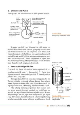 + – 
Inti Atom dan Radioaktivitas 343 
kamar 
ionisasi 
logam 
Elektrode atas 
Bungkus logam 
dibumikan dengan 
jendela kaca 
Daun mengembang 
ketika dimuati oleh 
arus ionisasi 
Ion-ion dan bergerak 
seperti ditunjukkan 
Radiasi dari Ra-266 
mengionisasi udara 
Isolator 
Elektrode samping 
Bumi 
10 M 
2,5 kV 
sumber dc 
Gambar 8.15 
Prinsip Kerja Elektroskop Pulsa 
Partikel atau proton 
energi tinggi 
kaca 
Molekul gas 
Elektrode 
Silinder logam 
berisi gas 
K 
R 
A 
Pencacah 
Tegangan 
tinggi 
b. Elektroskop Pulsa 
Prinsip kerja alat ini diilustrasikan pada gambar berikut. 
Sewaktu partikel yang dipancarkan oleh unsur ra-dioaktif 
ke dalam kamar ionisasi, gas yang ada di kamar 
tersebut akan terionisasi. Ion-ion positif akan ditarik oleh 
elektroda negative. Sebaliknya, ion negative akan ditarik 
oleh elektrode positif. Akibat adanya muatan yang sejenis 
pada elektroda positif, “ daun” yangberada di logam bun-dar 
akan mengembang. Mengembangnya “daun” tersebut 
akan dideteksi oleh rangkaian elektronik. 
c. Pencacah Geiger-Muller 
Pencacah ini dapat digunakan untukmendeteksi ke-beradaan 
sinar-X, sinar , dan partikel . Dapat juga 
digunakan untuk mendeteksi partikel jika digunakan 
jendela mika yang tipis. 
Terdapat dua elektroda yang dipasang pada alat ini. 
Tabung silinder bertindak sebagai katode dan sebagai 
anode digunakan kawat. Gas yang digunakan adalah gas 
argon pada tekanan 100 mmHg ditambah sedikit klorin. 
Jika tabung menangkap partikel dari radiasi luar, 
gas argon akan terionisasi menjadi ion positif dan ion 
negatif. Ion negatif akan ditarik menuju ke anode. Selama 
perjalanannya, ion ini juga akan mengionisasi gas argon 
yang dilewatinya. Terjadilah banyak sekali ion pada ruang 
tersebut menuju ke anode sehingga terjadilah arus listrik 
Gambar 8.16 
Prinsip Kerja Tabung 
Geiger-Muller 
 