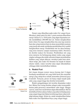 Gambar 8.19 
Reaksi Fisi Berantai 
348 Fisika untuk SMA/MA kelas XII 
neutron 
fisi yang membelah 
inti 
Energi yang dihasilkan pada reaksi fisi sangat besar. 
Misalnya, pada reaksi fisi dari 1 gram uranium dihasilkan 
energi sekitar 8,2 × 1010 joule yang dapat digunakan un-tuk 
mendidihkan 200.000 liter air. Selain menghasilkan 
kalor rekasi fisi juga menghasilkan dua atau tiga neutron 
baru dan setiap neutron baru itu akan menembaki uranium 
yang masih ada untuk melakukan pembelahan (fisi) sambil 
menghasilkan energi. Pembelahan inti itu akan berlang-sung 
terus-menerus sampai uraniumnya habis. Peristiwa 
ini disebut reakasi fisi berantai. Pembelahan inti yang 
terus-menerus itu berlangsung dalam waktu yang sangat 
singkat sehingga jika tidak terkontrol dapat menimbulkan 
ledakan yang sangat dahsyat, misalnya pada bom atom. 
Akan tetapi, jika reaksi fisi berantai itu terjadi di dalam 
rekator nuklir, reaksi tersebut akan dapat dikendalikan 
sehingga tidak menimbulkan ledakan. 
b. Reaksi Fusi 
Inti ringan dengan nomor massa kurang dari 8 dapat 
berabung membentuk inti yang lebih berat jika memiliki 
energi yang cukup besa runutk menembus potensial gaya 
Coulomb. Ternyata, proses ini hanya dapat terjadi pada 
suhu yang sangat tinggi dan disebut termonuklir. 
Reaksi penggabungan inti tersebut dinamakan reaksi 
fusi. Rekasi fusi sering disebut sebagai reaksi termonuklir 
karena pada prosesnya memerlukan suhu tinggi. Hingga 
saat ini, reaksi fusi masih belum dapat dikendalikan. Hal ini 
disebabkan belum adanya bahan yang tahan terhadap panas 
yang sangat tinggi dan bahan tersebut juga harus tahan terh-adap 
tekanan tinggi. Selain itu, untuk menghasilkan bahan 
baku reaksi fusi diperlukan biaya yang sangat tinggi. 
isotop hidrogen 
isotop hidrogen 
positron 
inti helium 
Gambar 8.20 
Reaksi Fusi 
 