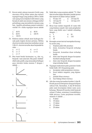 Uji Kompetensi Semester 2 365 
33. Kawat untuk saluran transmisi listrik yang 
massanya 40 kg diikat antara dua menara 
tegangan tinggi yang jaraknya 200 m. Salah 
satu ujung kawat dipukul oleh teknisi yang 
berada di salah satu menara sehingga timbul 
gelombang yang merambat ke menara yang 
lain. Apabila gelombang pantul terdeteksi 
setelah 10 s maka tegangan kawat adalah 
…. 
a. 40 N d. 80 N 
b. 60 N e. 420 N 
c. 320 N 
34. Elektron dalam sebuah atom hydrogen be-rada 
pada tingkat eksitasi pertama. KEtika 
electron tersebut menerima tambahan energi 
2,86 eV, electron tersebut akan berpindah ke 
orbit …. 
a. n = 2 d. n = 5 
b. n = 3 e. n = 6 
c. n = 3 
35. Dua buah benda bermuatan +q1 dan +q2 
berjarak r satu sama lain. Jika jarak r diubah-ubah 
maka grafik yang menyatakan hubngan 
gaya interaksi kedua muatan F dengan r 
adalah …. 
a. 
b. 
c. 
d. 
e. 
36. Salah satu isotop uranium adalah 235U. Dari 
data tersebut dapat diketahui jumlah proton 
dan neutron di dalam intinya adalah …. 
a. 92 dan 143 d. 235 dan 92 
b. 143 dan 92 e. 143 dan 235 
c. 92 dan 235 
37. Besar kuat medan magnetik di suatu titik 
yang letaknya sejauh r dari suatu penghantar 
lurus yang dialiri arus I adalah sebanding 
dengan …. 
a. I d. I/r 
b. rI e. 1/rI 
c. r/I 
38. Kerangka acuan inersial merupakan kerang-ka 
acuan yang …. 
a. berputar pada titik pusatnya 
b. diam, kemudian bergerak terhadap 
benda 
c. bergerak, kemudian diam terhadap 
benda 
d. diam atau bergerak dengan kecepatan 
berubah terhadap benda 
e. diam atau bergerak dengan kecepatan 
tetap terhadap benda 
39. Tegangan maksimum pada generator listrik 
bolak balik (AC) bergantung pada 
a. kecepatan sudut perputaran rotornya 
b. besar induksi magnetic yang diguna-kan 
c. jumlah lilitan rotornya 
d. luas bidang lilitan rotornya 
40. Ada dua orang bersaudara kembar A dan B. 
B naik pesawat Enterpraise dengan kelajuan 
sebesar 0,8c. Kemudian, A dan B bertemu 
pada suatu kesempatan dalam suatu acara 
keluarga. Menurut B mereka telah berpisah 
selama 12 tahun, sementara A mendebatnya 
tidak percaya. Lama perjalanan tersebut, 
menurut A adalah …. 
a. 8 tahun 
b. 10 tahun 
c. 12 tahun 
d. 15 tahun 
e. 20 tahun 
f 
r 
f 
r 
f 
r 
f 
r 
f 
r 
 