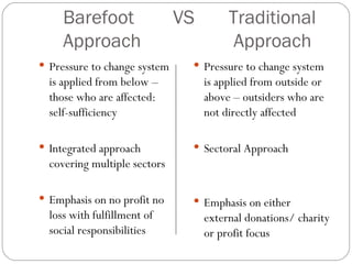Barefoot  VS  Traditional    Approach  Approach Pressure to change system is applied from below – those who are affected: self-sufficiency Integrated approach covering multiple sectors Emphasis on no profit no loss with fulfillment of social responsibilities Pressure to change system is applied from outside or above – outsiders who are not directly affected Sectoral Approach Emphasis on either external donations/ charity or profit focus 