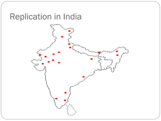 Replication in India 