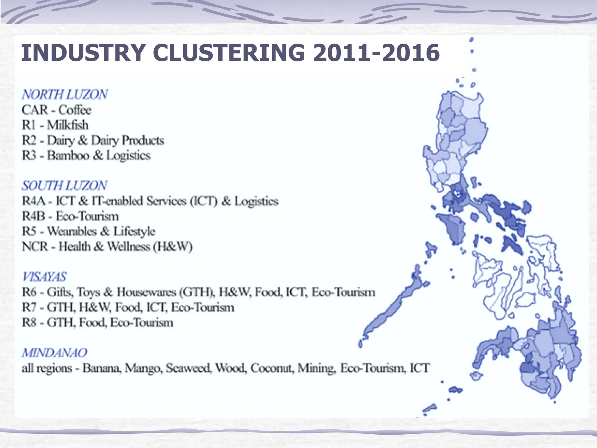 INDUSTRY CLUSTERING 2011-2016
 
