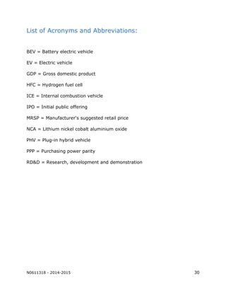 N0611318 - 2014-2015 30
List of Acronyms and Abbreviations:
BEV = Battery electric vehicle
EV = Electric vehicle
GDP = Gross domestic product
HFC = Hydrogen fuel cell
ICE = Internal combustion vehicle
IPO = Initial public offering
MRSP = Manufacturer's suggested retail price
NCA = Lithium nickel cobalt aluminium oxide
PHV = Plug-in hybrid vehicle
PPP = Purchasing power parity
RD&D = Research, development and demonstration
 