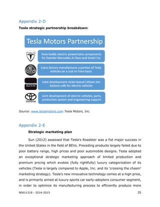 N0611318 - 2014-2015 35
Appendix 2-D
Tesla strategic partnership breakdown:
Source: www.teslamotors.com Tesla Motors, Inc.
Appendix 2-E
Strategic marketing plan
Sun (2012) assessed that Tesla’s Roadster was a fist major success in
the United States in the field of BEVs. Preceding products largely failed due to
poor battery range, high prices and poor automobile designs. Tesla adopted
an exceptional strategic marketing approach of limited production and
premium pricing which evokes (fully rightfully) luxury categorization of its
vehicles (Tesla is largely compared to Apple, Inc. and its ‘crossing the chasm’
marketing strategy). Tesla’s new innovative technology comes at a high price,
and is primarily aimed at luxury sports car early-adopters consumer segment,
in order to optimize its manufacturing process to efficiently produce more
 