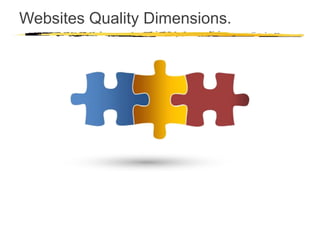 Copyright © 2003 Sherif Kamel
Websites Quality Dimensions.
 