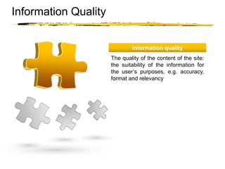 Copyright © 2003 Sherif Kamel
Information Quality
Information quality
The quality of the content of the site:
the suitability of the information for
the user’s purposes, e.g. accuracy,
format and relevancy
 