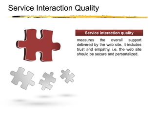 Copyright © 2003 Sherif Kamel
Service Interaction Quality
Service interaction quality
measures the overall support
delivered by the web site. It includes
trust and empathy, i.e. the web site
should be secure and personalized.
 