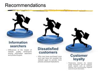 Copyright © 2003 Sherif Kamel
Recommendations
Customer
loyalty
o Relationship between the website
quality dimensions and the customer
loyalty aspects such as switching
behavior and communicating negative
word-of-mouth information.
Dissatisfied
customers
o Who may have purchased once
and may have not revisited the
website again to provide more
precise practical implications.
Information
searchers
o Differences of the impact of
website quality dimensions
among information searchers
and product buyers.
 