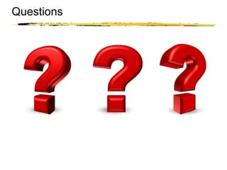 Copyright © 2003 Sherif Kamel
Questions
 