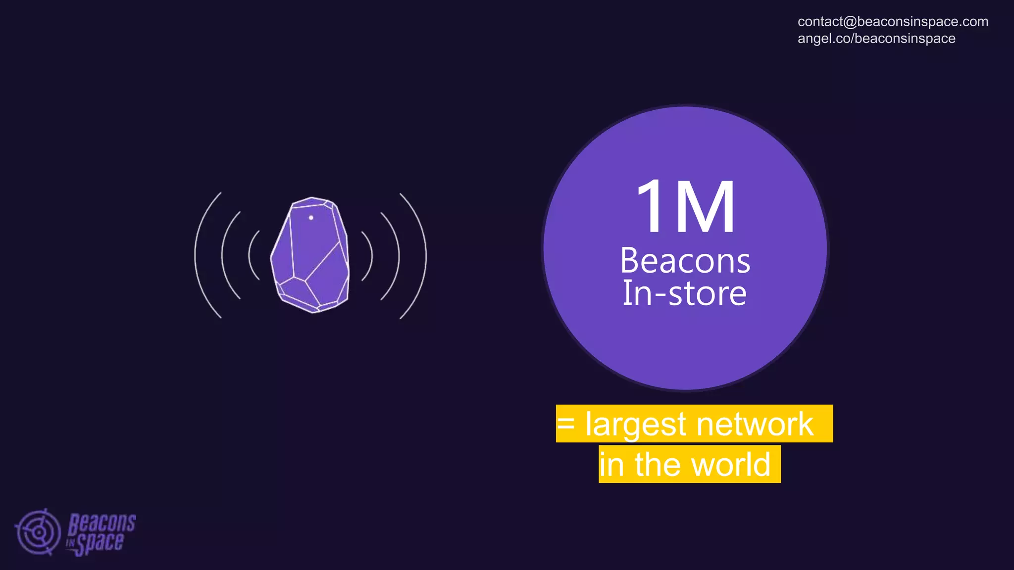 = largest network
in the world
1M
Beacons
In-store
contact@beaconsinspace.com
angel.co/beaconsinspace
 