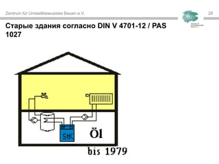 Zentrum für Umweltbewusstes Bauen e.V. 28
Старые здания согласно DIN V 4701-12 / PAS
1027
 