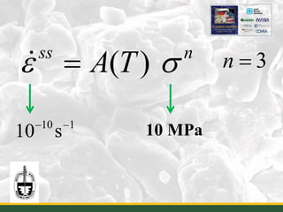 ( )ss n
A Tε σ= 3n =
10 1
10 s− −
10 MPa
15
 