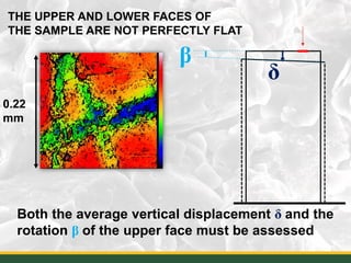 30
THE UPPER AND LOWER FACES OF
THE SAMPLE ARE NOT PERFECTLY FLAT
0.22
mm
Both the average vertical displacement δ and the
rotation β of the upper face must be assessed
δ
β
 