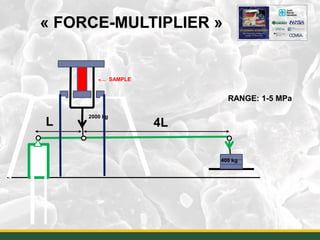 4LL
2000 kg
400 kg
SAMPLE
48
« FORCE-MULTIPLIER »
RANGE: 1-5 MPa
 