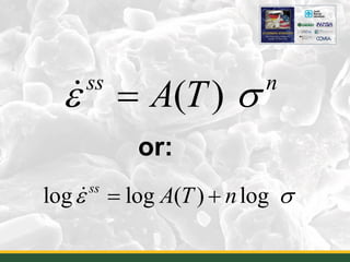 ( )ss n
A Tε σ=
6
log log ( ) logss
A T nε σ= +
or:
 
