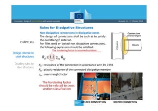 Comprehensive Seismic Design of Steel Structures Using Eurocode 8 | PDF