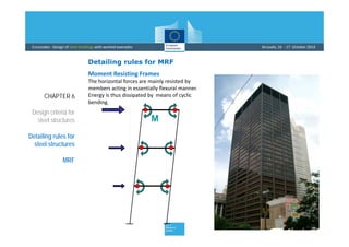 Comprehensive Seismic Design of Steel Structures Using Eurocode 8 | PDF