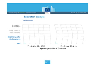 Steel Eurocode Pdf Comprehensive Seismic Design of Steel Structures Using Eurocode 8 | PDF