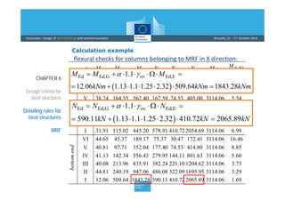 Comprehensive Seismic Design of Steel Structures Using Eurocode 8 | PDF
