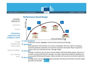 Comprehensive Seismic Design of Steel Structures Using Eurocode 8 | PDF