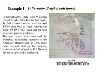 Example 1
In february,2013 there were 9 defects
related to Alternator bracket bolt loose.
To find its root cause we used the tool
TWTP (The Way to Teach People). On
using TWTP it was found that the root
cause was process weakness.
The root cause was eliminated by
changing the torquing sequence of the
Alternator Bracket and an OPL (One
Point Lesson) showing the torquing
sequence was displayed at O.P 70 were
the above operation is carried out.
(Alternator Bracket bolt loose)
ONE POINT LESSON(OPL) SHEET
Changed Torquing Sequence of Alternator Bracket.
13
Fig. No 5
 