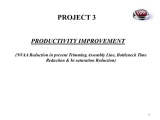 PROJECT 3
(NVAA Reduction in present Trimming Assembly Line, Bottleneck Time
Reduction & In saturation Reduction)
PRODUCTIVITY IMPROVEMENT
14
 