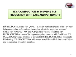 N.V.A.A REDUCTION BY MERGING PDI-
PRODUCTION WITH CARE AND PDI-QUALITY
21
PDI PRODUCTION and PDI QUALITY, which were earlier done offline are now
being done online. After doing a thorough study of the inspection points of
CARE, PDI PRODUCTION and PDI QUALITY it was found that PDI
PRODUCTION had most of the inspection points common with CARE and PDI
QUALITY, therefore a proposal to eliminate PDI PRODUCTION has been made.
Eliminating PDI PRODUCTION will reduce Non-Value Added Activity (NVAA)
and In saturation present in main line.
 