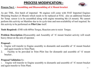 PROCESS MODIFICATION:-
Process No-1 :- Assembling and Disassembling of A Mount bracket.
As per TML, first batch of imported 96 engines will come with FIAT Imported Engines
Mounting bracket (A Mount) which needs to be replaced at FIAL also an additional bracket
for Temp. sensor is to be assembled along with engine mounting bkt (A mount). We cannot
perform this activity on Mainline due to its cycle time and non-availability of tool required. So
this activity to be performed on Pilot Line itself.
Tools Required:- ENR with 60Nm Torque, Reaction arm to resist Torque.
Problem Description:-Disassembly and Assembly of ‘A’ mount bracket activity will result
heavy thrust on the arm of operator.
Proposal:-
1. Engine will transfer to Engine assembly to dismantle and assemble of ‘A’ mount bracket
and again transfer to Trim Plant.
2. Facility to be provided in Trim–Pilot line for dismantle and assemble of ‘A’ mount
bracket .
Proposal Validation 1:-
1. Engine will transfer to Engine assembly to dismantle and assemble of ‘A’ mount bracket
and again transfer to Trim Plant.
36
 
