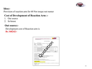 Idea:-
Provision of reaction arm for 60 Nm torque nut runner
Cost of Development of Reaction Arm :-
1. Out source
2. In-house
Out source:-
Development cost of Reaction arm is
Rs 348242/-
38
 