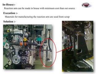 In-House:-
Reaction arm can be made in house with minimum cost than out source
Execution :-
Materials for manufacturing the reaction arm are used from scrap
Solution :-
39
 